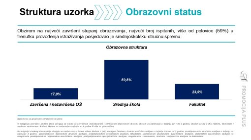 Istra�ivanje javnig mnijenja [ 304.01 Kb ]
