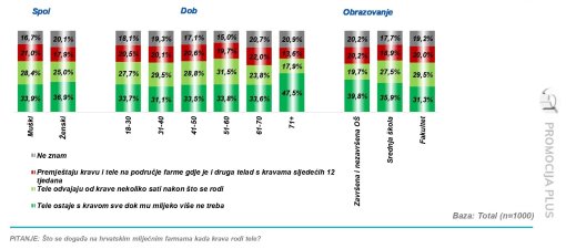 Istra�ivanje javnog mnijenja [ 400.89 Kb ]